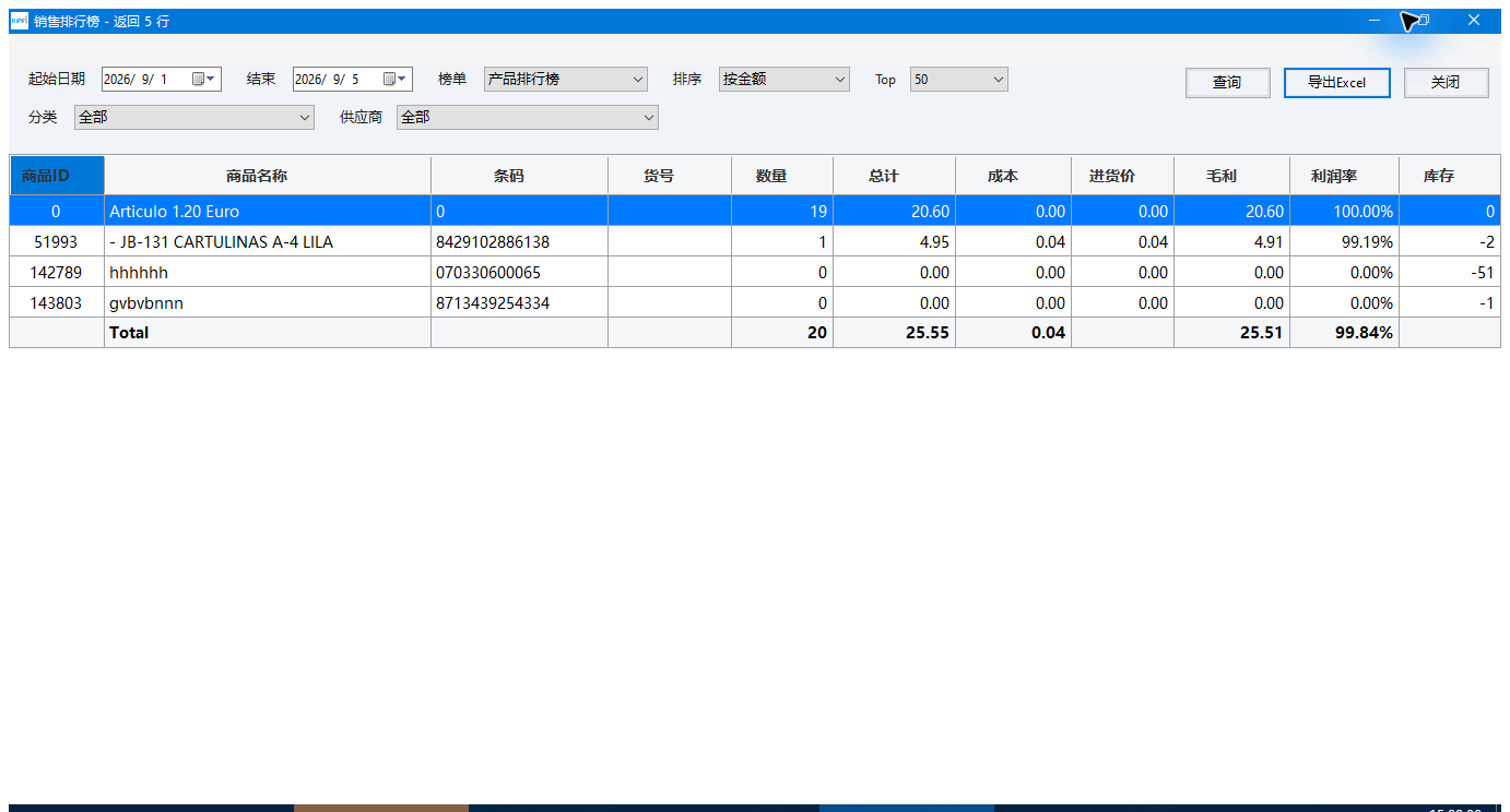 查看商品销售排行榜