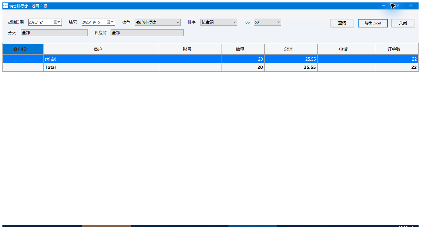 查看客户购买排行榜