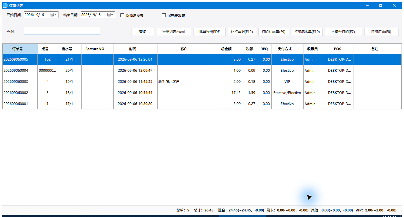 快餐已结销售202609060005、流水21/1、金额3.00