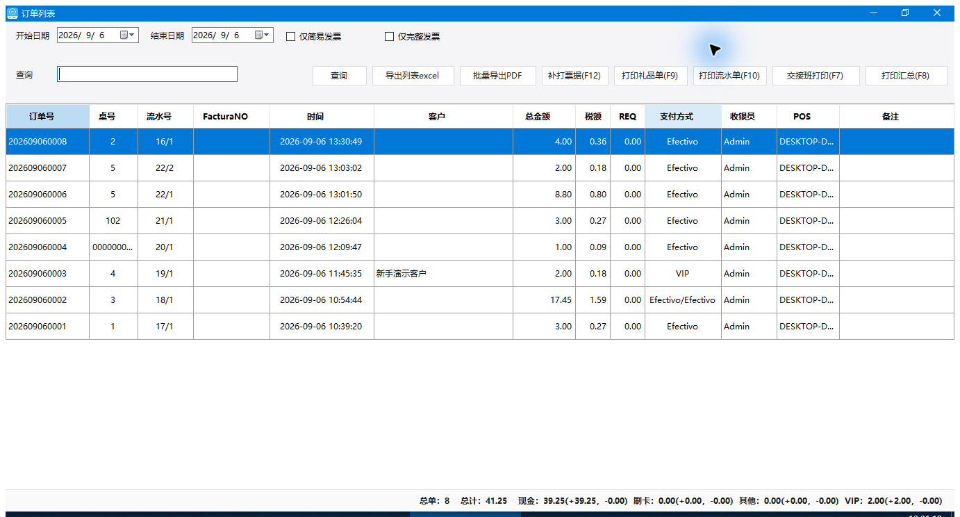 合台实际销售202609060008：保留桌号2、总额4.00