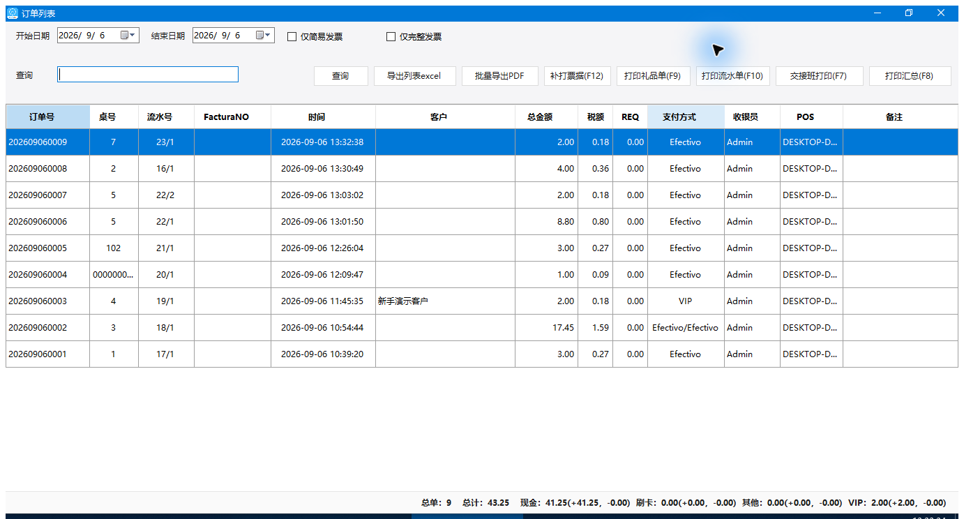 换桌实际销售202609060009：新桌号7、总额2.00